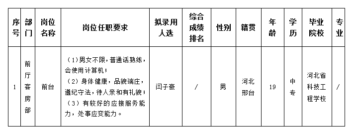 北富9.6